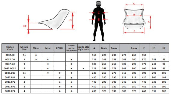 A  - Flat bottom seat