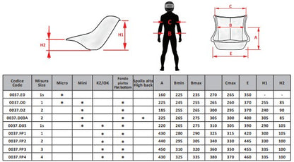 A  - Flat bottom seat